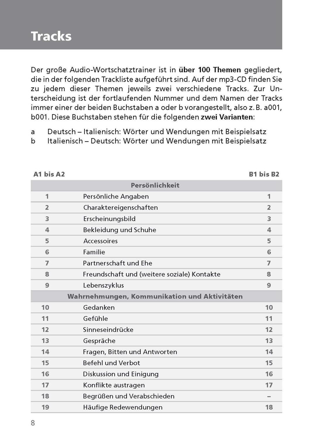 Bild: 9783125635517 | Langenscheidt Der große Audio-Wortschatztrainer Italienisch | MP3