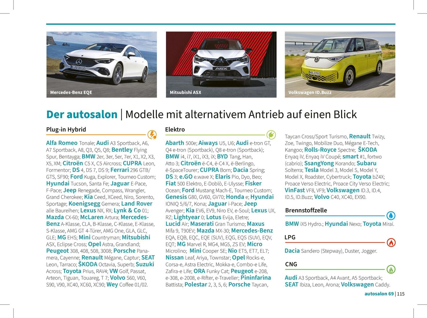 Bild: 9783942072168 | autosalon - autodrom | autosalon 69, Modelle 2023/2024 | Taschenbuch