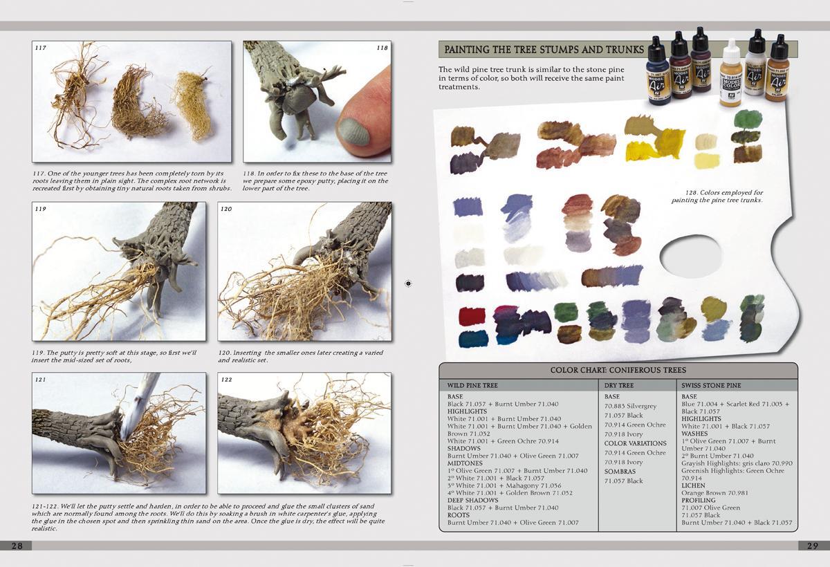 Bild: 9783938447956 | Landschaften im Modell - Teil 1 | Das große Dioramen-Handbuch | Cabos