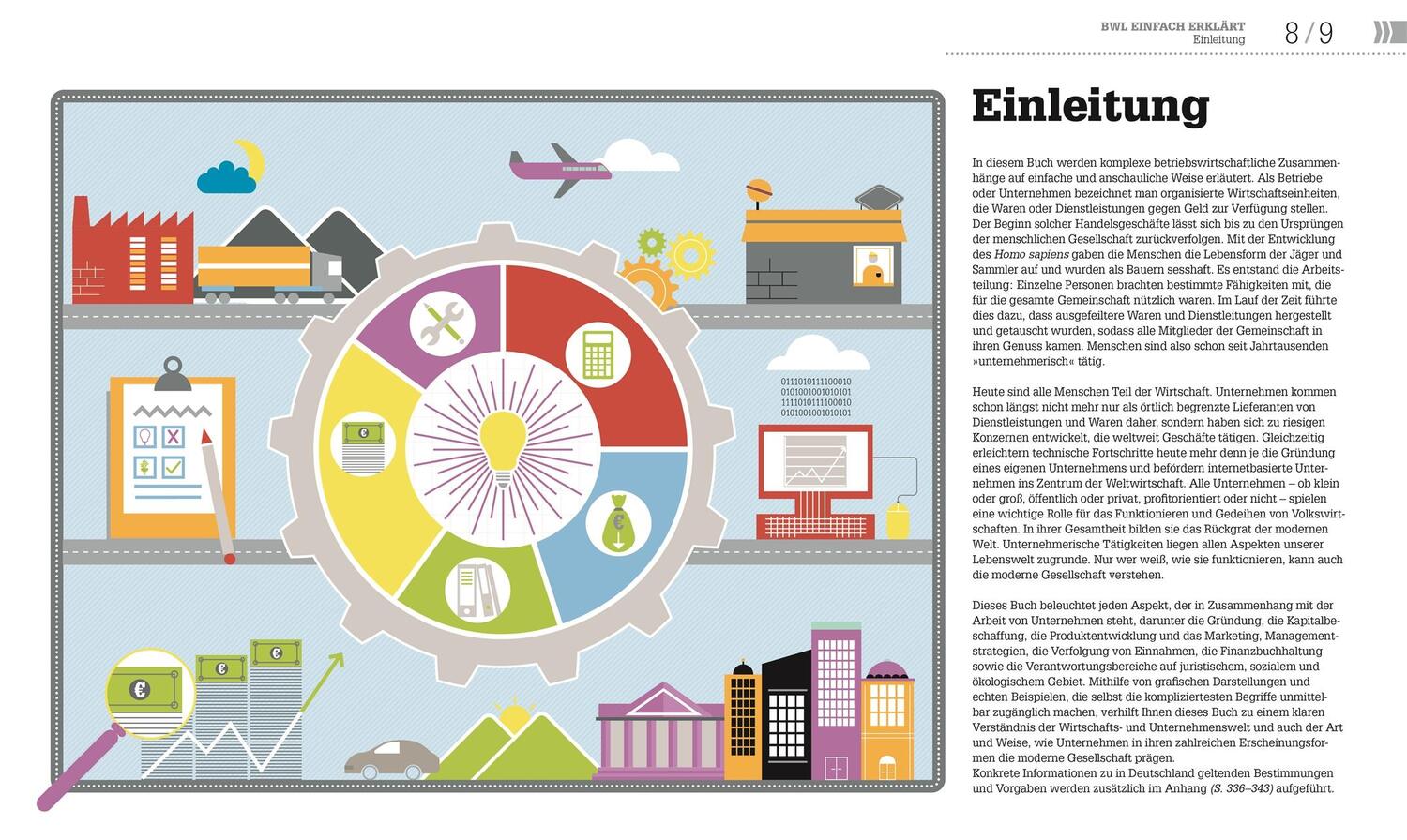 Bild: 9783831046591 | #dkinfografik. BWL einfach erklärt | Der visuelle Crashkurs | Buch