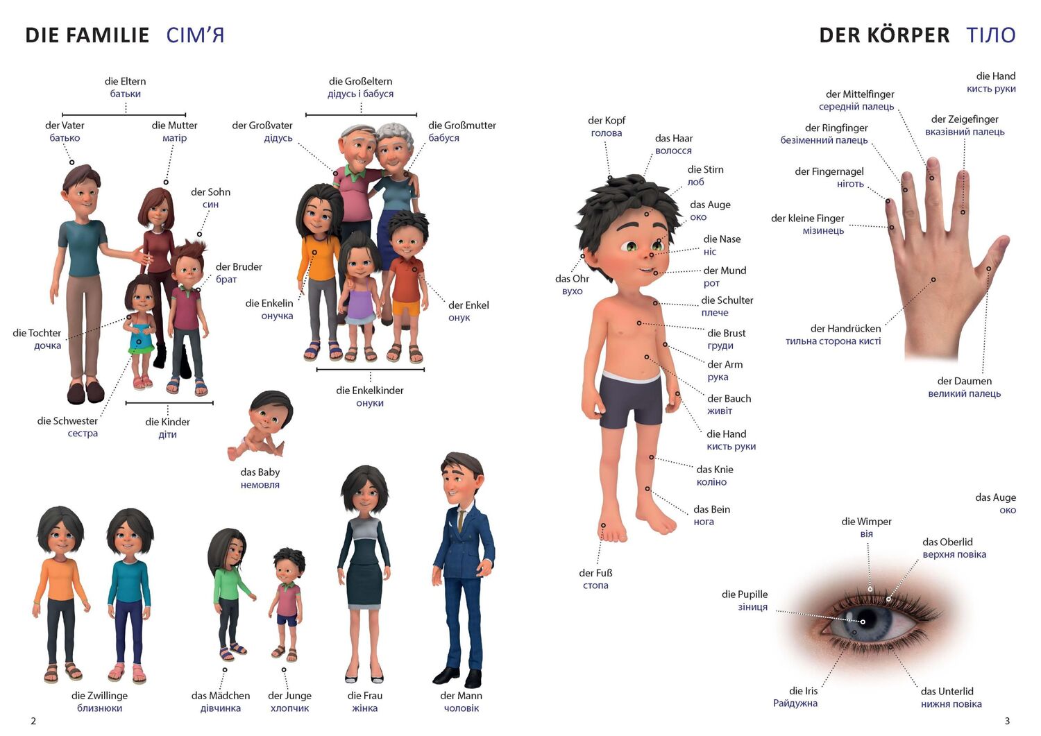 Bild: 9783898947596 | Bildwörterbuch für Kinder und Eltern Ukrainisch-Deutsch | Igor Jourist