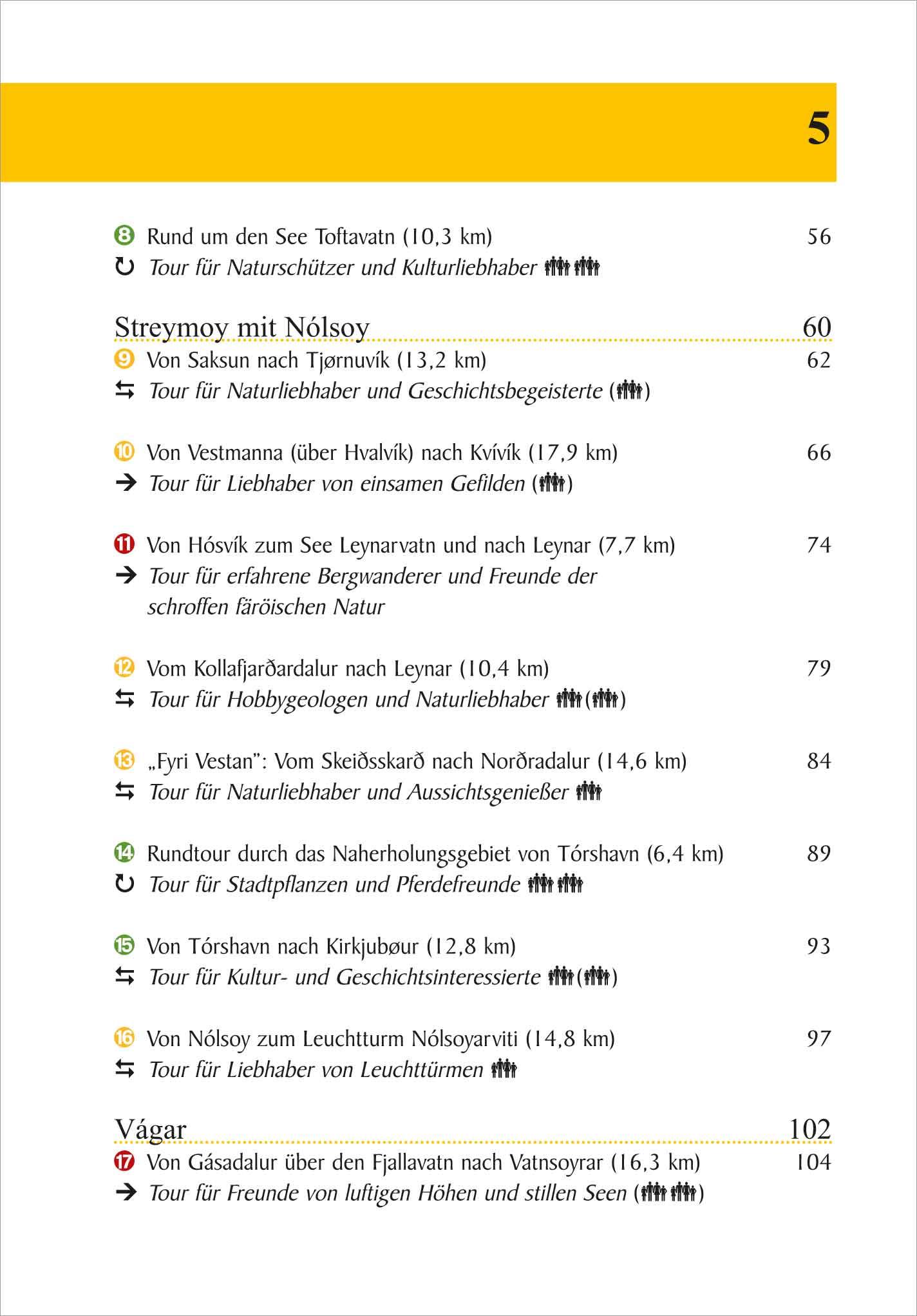 Bild: 9783866866768 | Färöer | 27 Wanderungen zwischen Gipfeln und Küste | Opielka | Buch