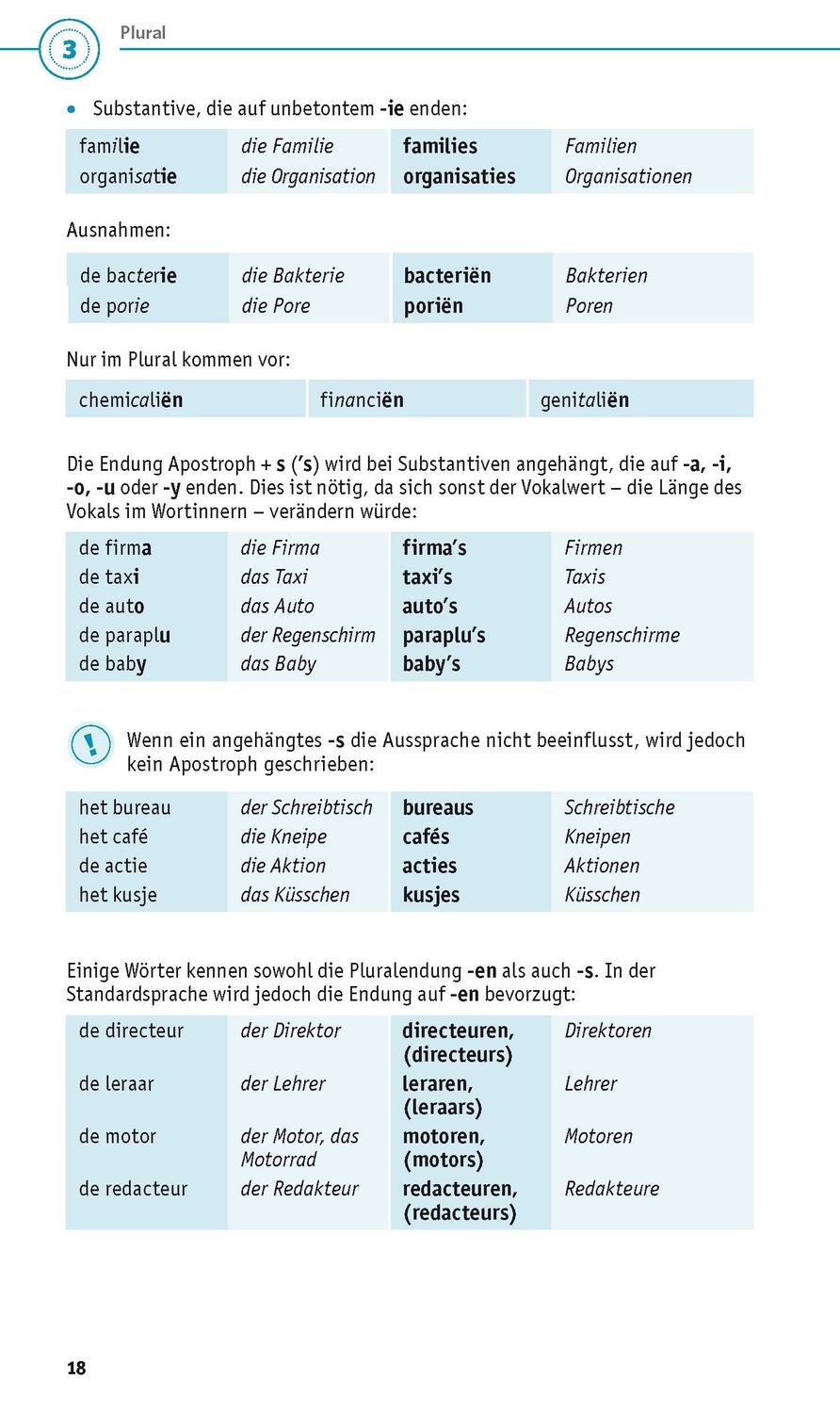 Bild: 9783125624412 | PONS Grammatik kurz und bündig Niederländisch | Taschenbuch | 2022