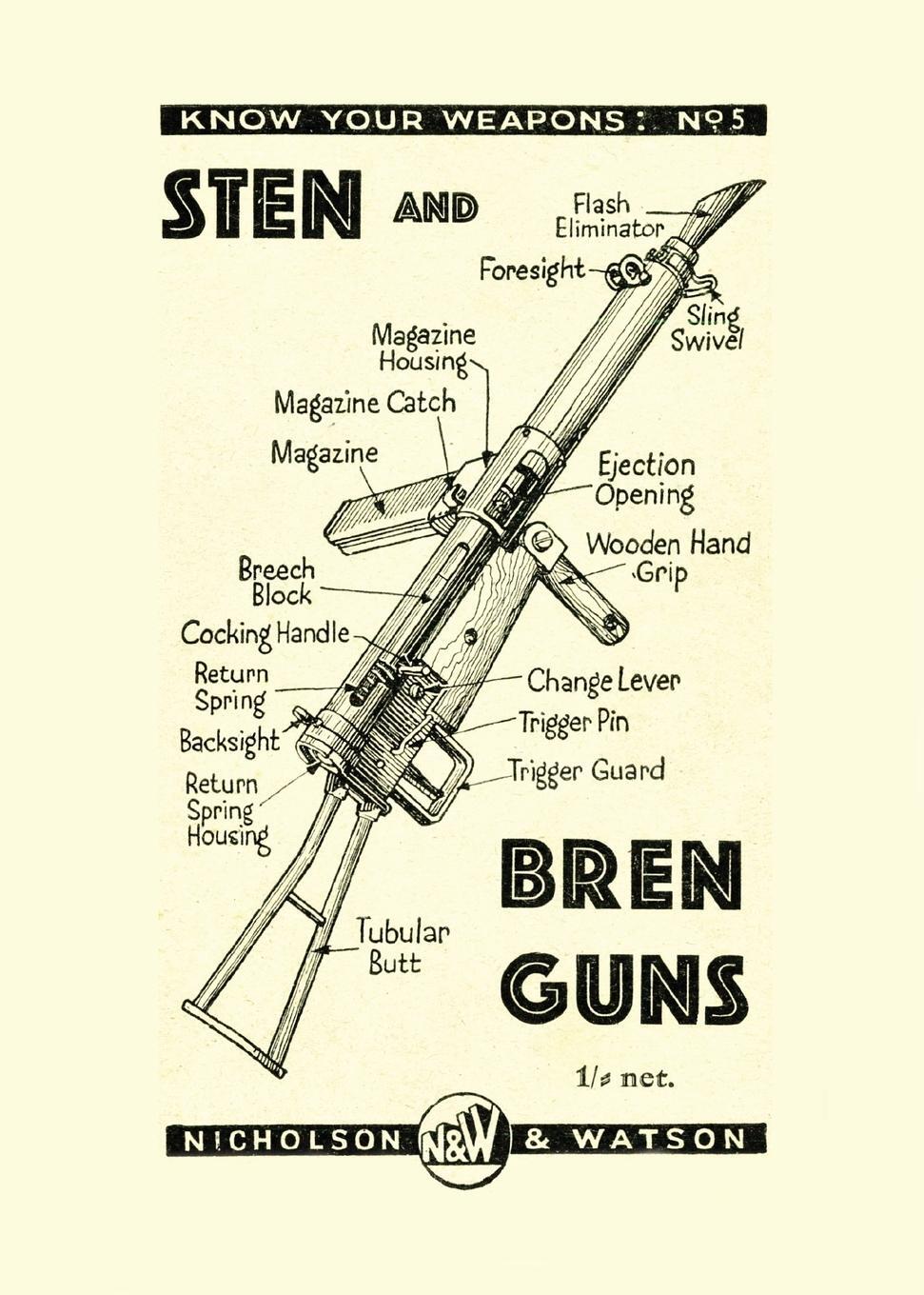 Cover: 9781474535380 | STEN AND BREN GUNS | Anon | Taschenbuch | Paperback | Englisch | 2022