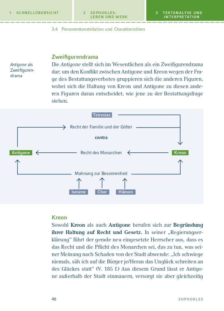 Bild: 9783804420618 | Antigone von Sophokles | Sophokles | Taschenbuch | 120 S. | Deutsch