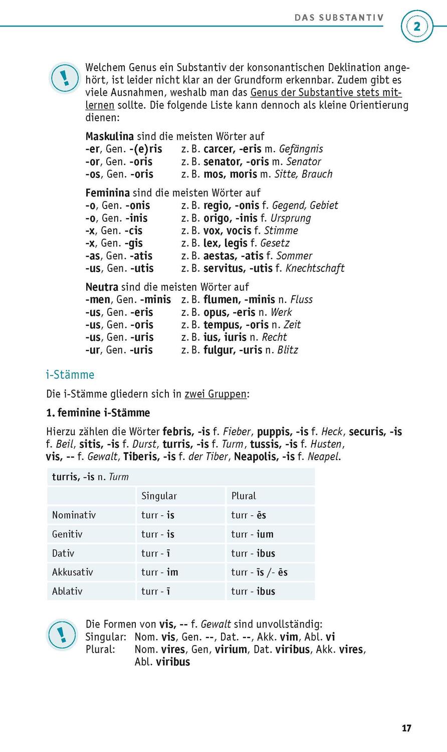 Bild: 9783125624832 | PONS Grammatik kurz &amp; bündig Latein | Taschenbuch | 144 S. | Deutsch