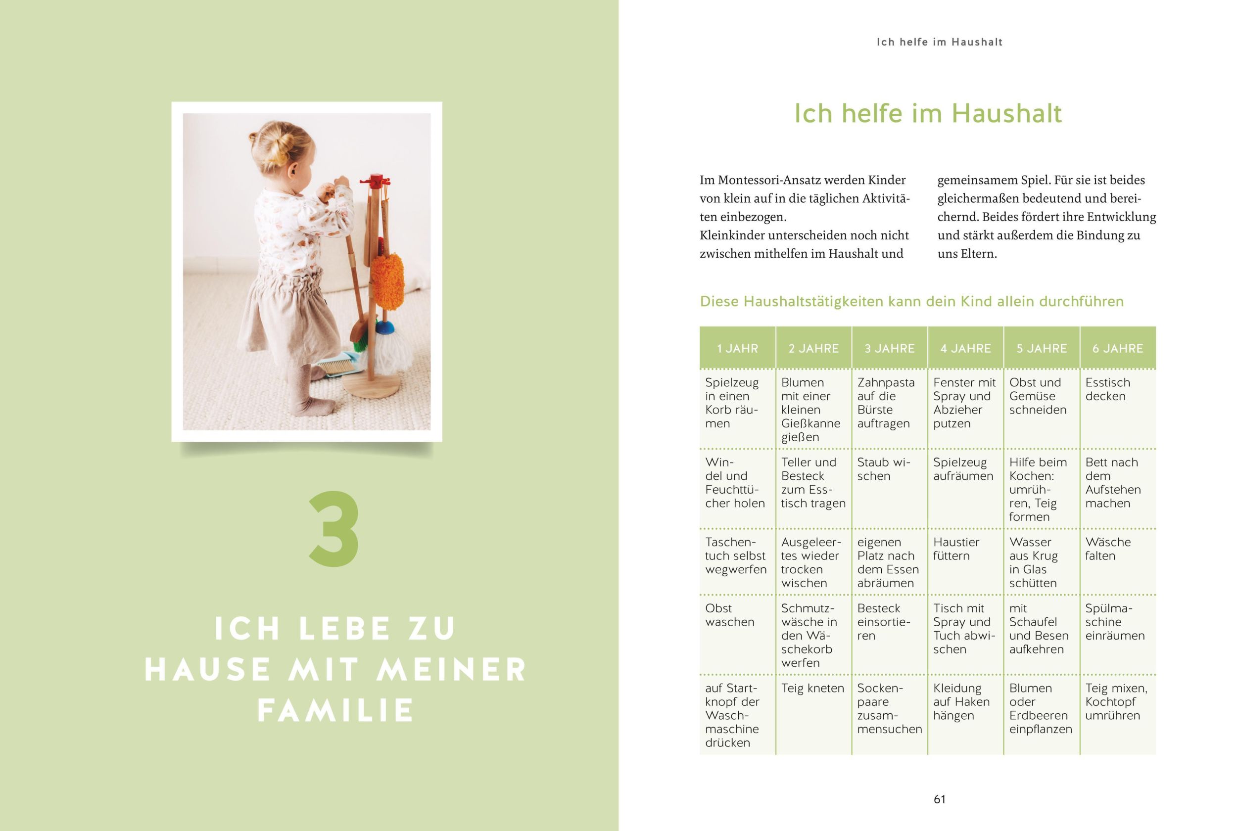 Bild: 9783833892653 | Ich kann das selber machen | Juliane Jakubek | Buch | Familienleben