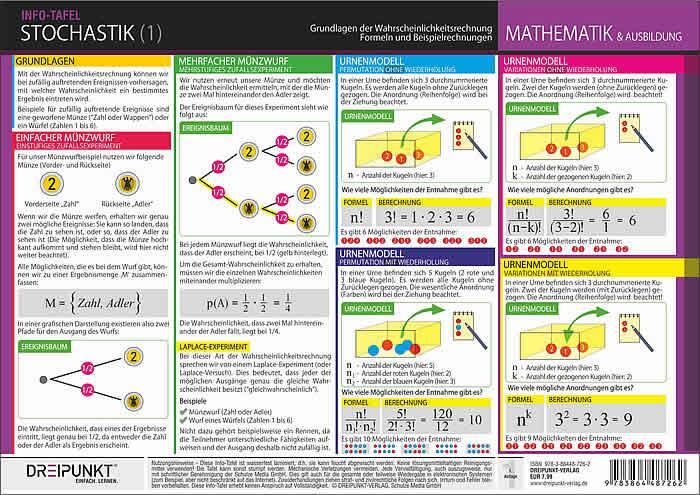 Cover: 9783864487262 | Stochastik - Grundlagen der Wahrscheinlichkeitsrechnung | GmbH | Buch