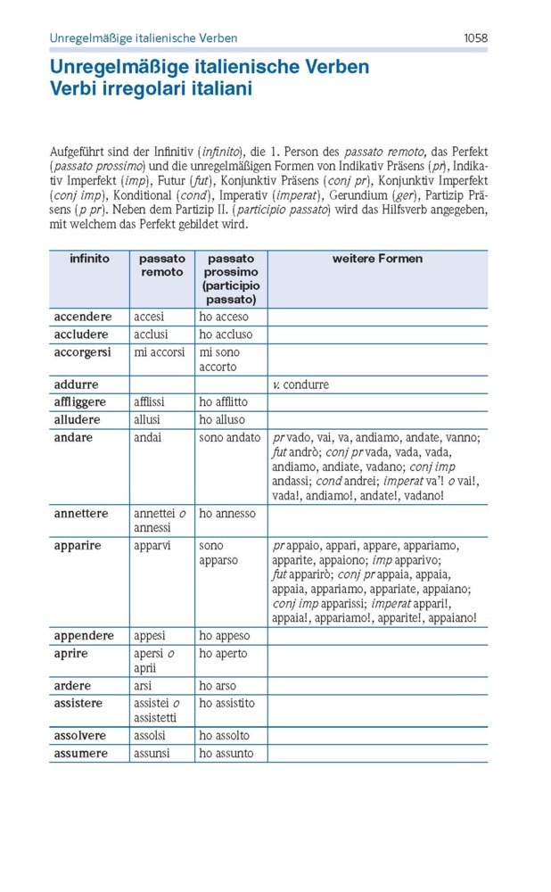 Bild: 9783125161863 | PONS Standardwörterbuch Plus Italienisch, m. Buch, m. Online-Zugang