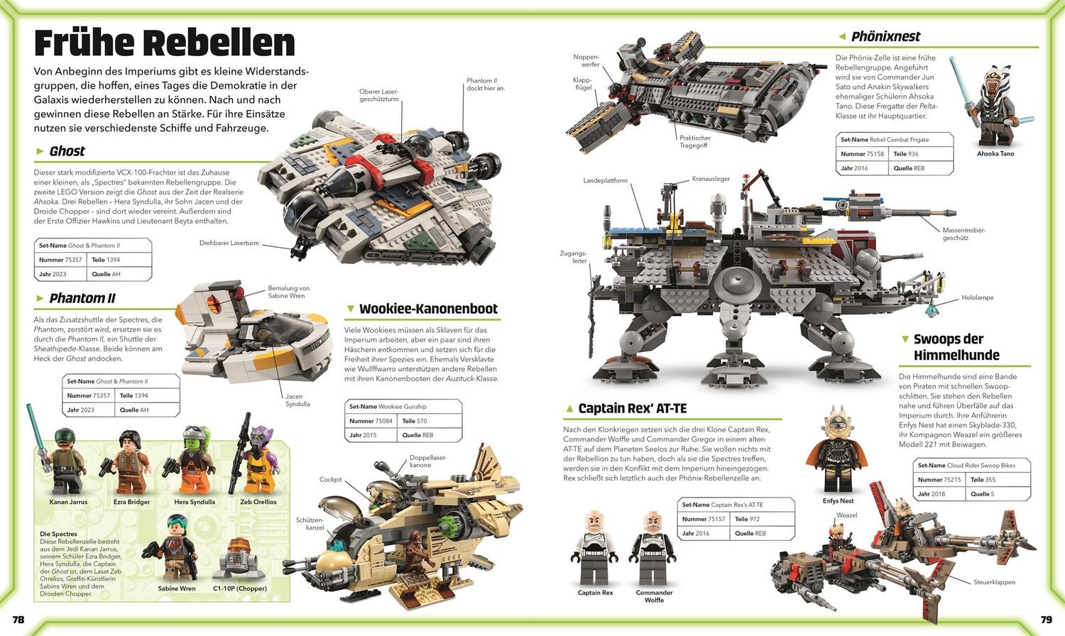 Bild: 9783831049592 | LEGO® Star Wars(TM) Lexikon der Figuren, Raumschiffe und Droiden