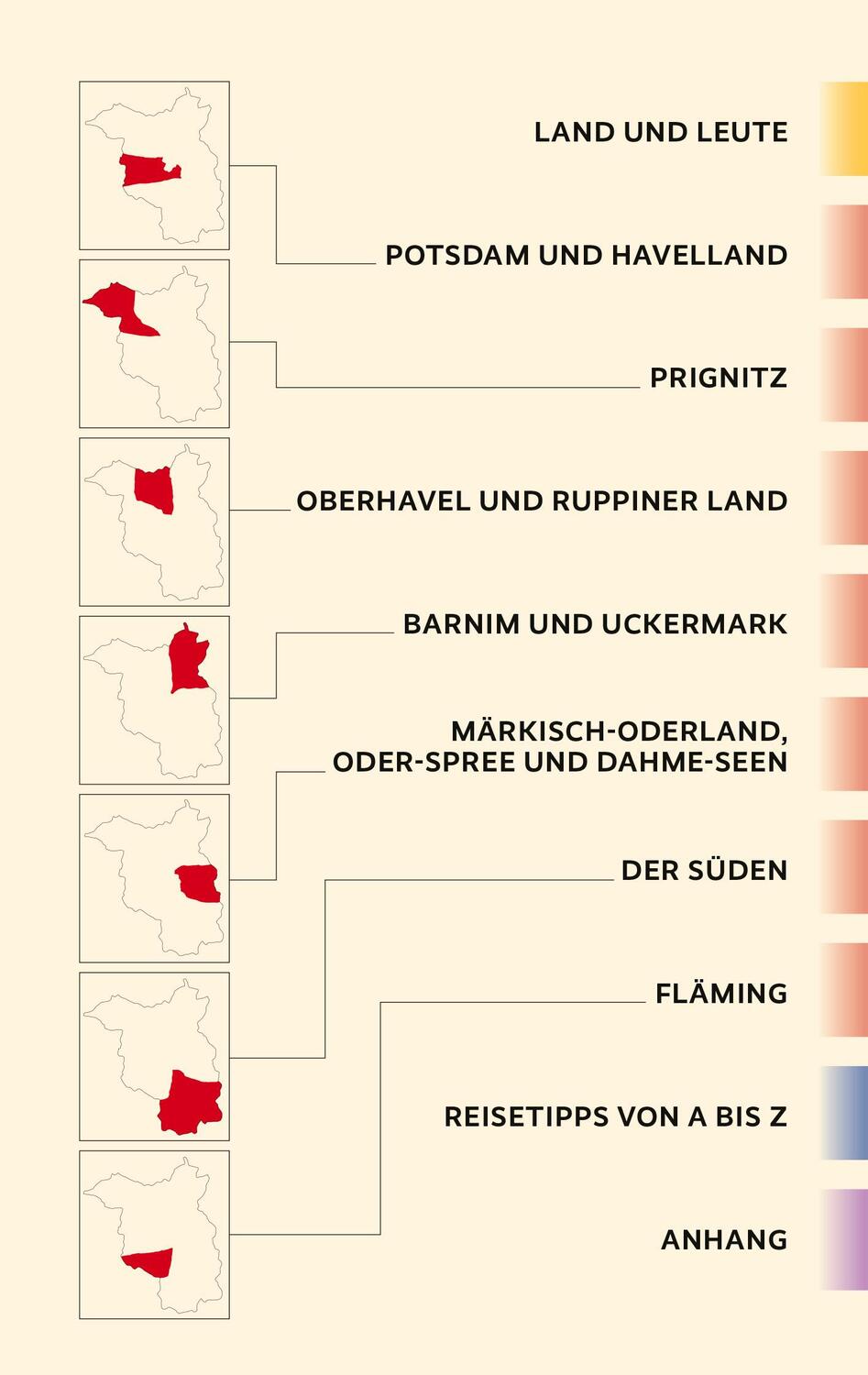 Bild: 9783897946781 | TRESCHER Reiseführer Brandenburg | Jaath Kristine | Taschenbuch | 2024