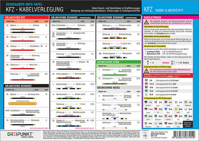 Cover: 9783864487040 | Kfz-Kabelverlegung | Schulze Media GmbH | Poster | 2 S. | Deutsch