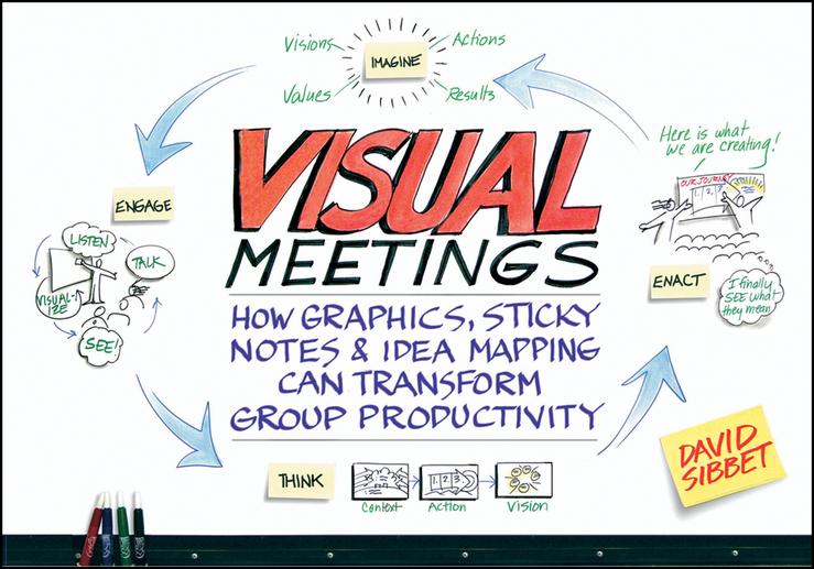 Cover: 9780470601785 | Visual Meetings | David Sibbet | Taschenbuch | 262 S. | Englisch