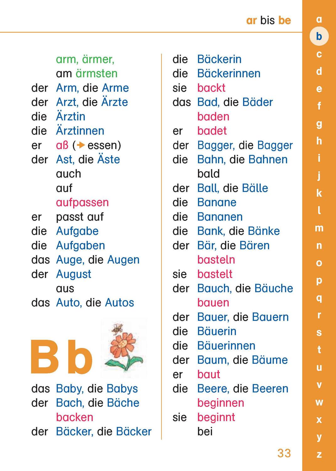 Bild: 9783125162822 | PONS Grundschulwörterbuch Deutsch | Taschenbuch | PONS-Wörterbücher