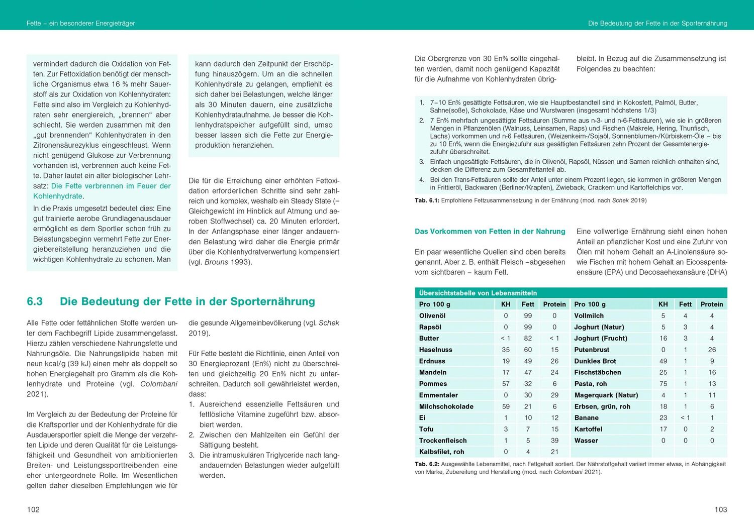 Bild: 9783964160980 | Optimale Sporternährung | Wolfgang Friedrich | Taschenbuch | 472 S.