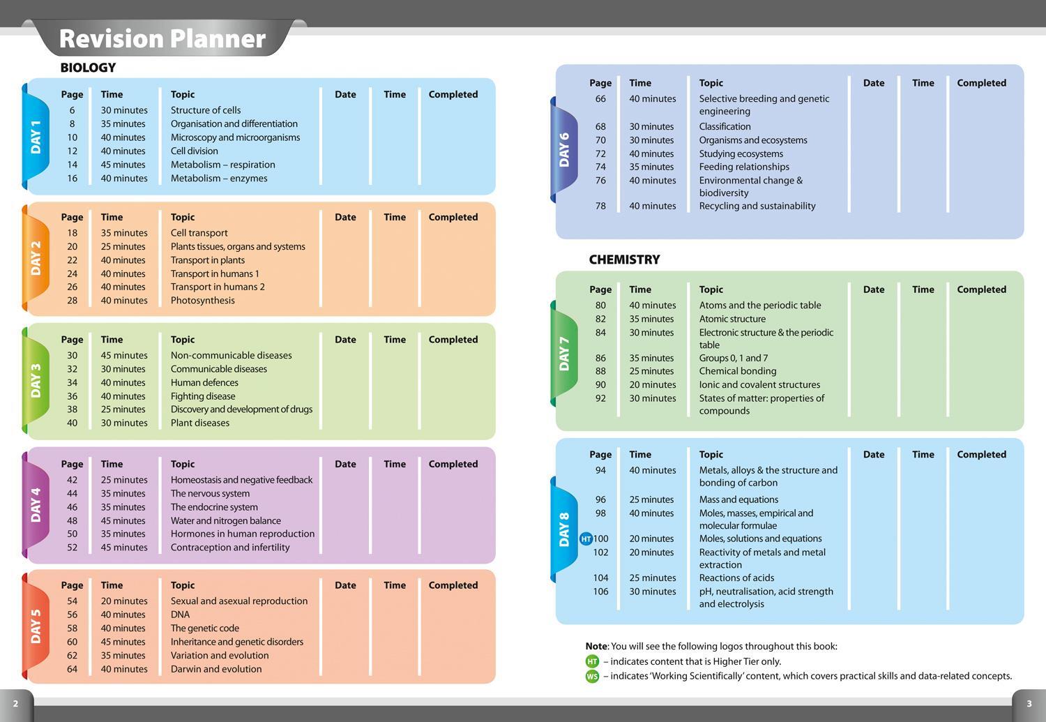 Bild: 9780008276072 | GCSE 9-1 Combined Science In Two Weeks | Collins Gcse | Taschenbuch