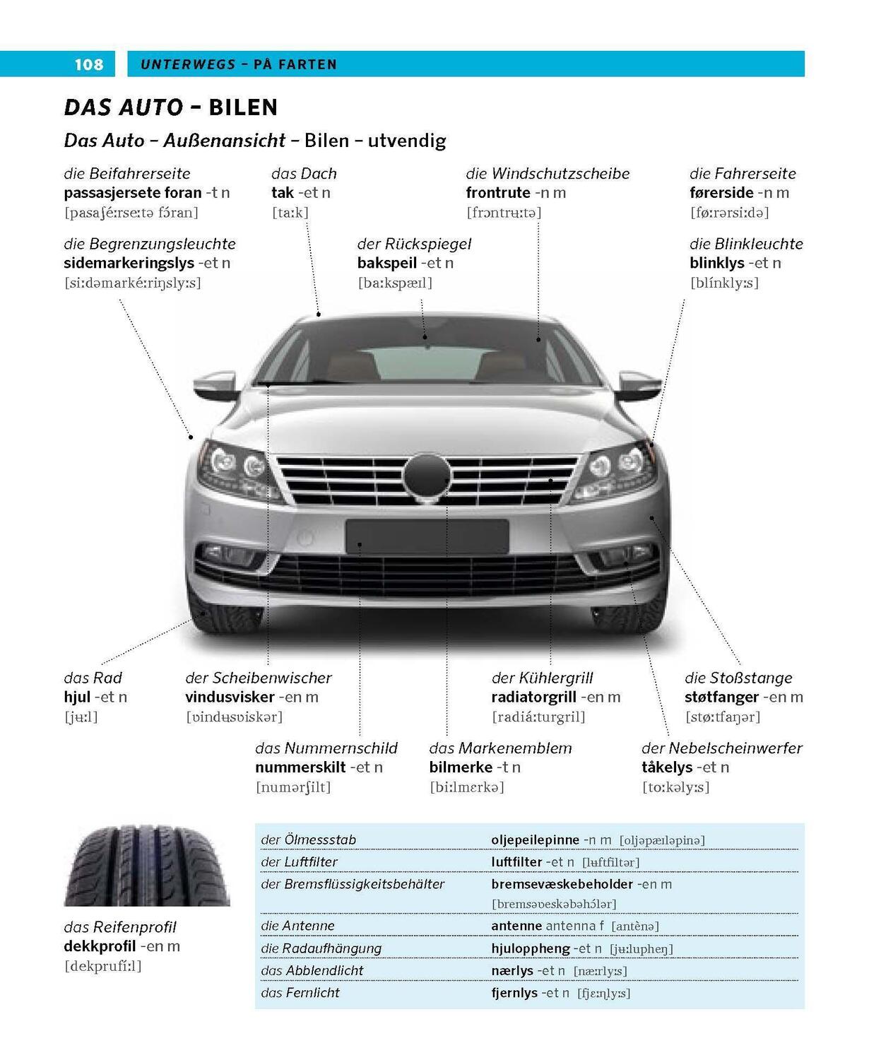 Bild: 9783125163652 | PONS Bildwörterbuch Norwegisch | Taschenbuch | PONS Bildwörterbuch