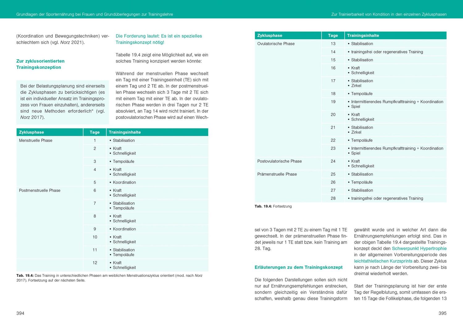 Bild: 9783964160980 | Optimale Sporternährung | Wolfgang Friedrich | Taschenbuch | 472 S.