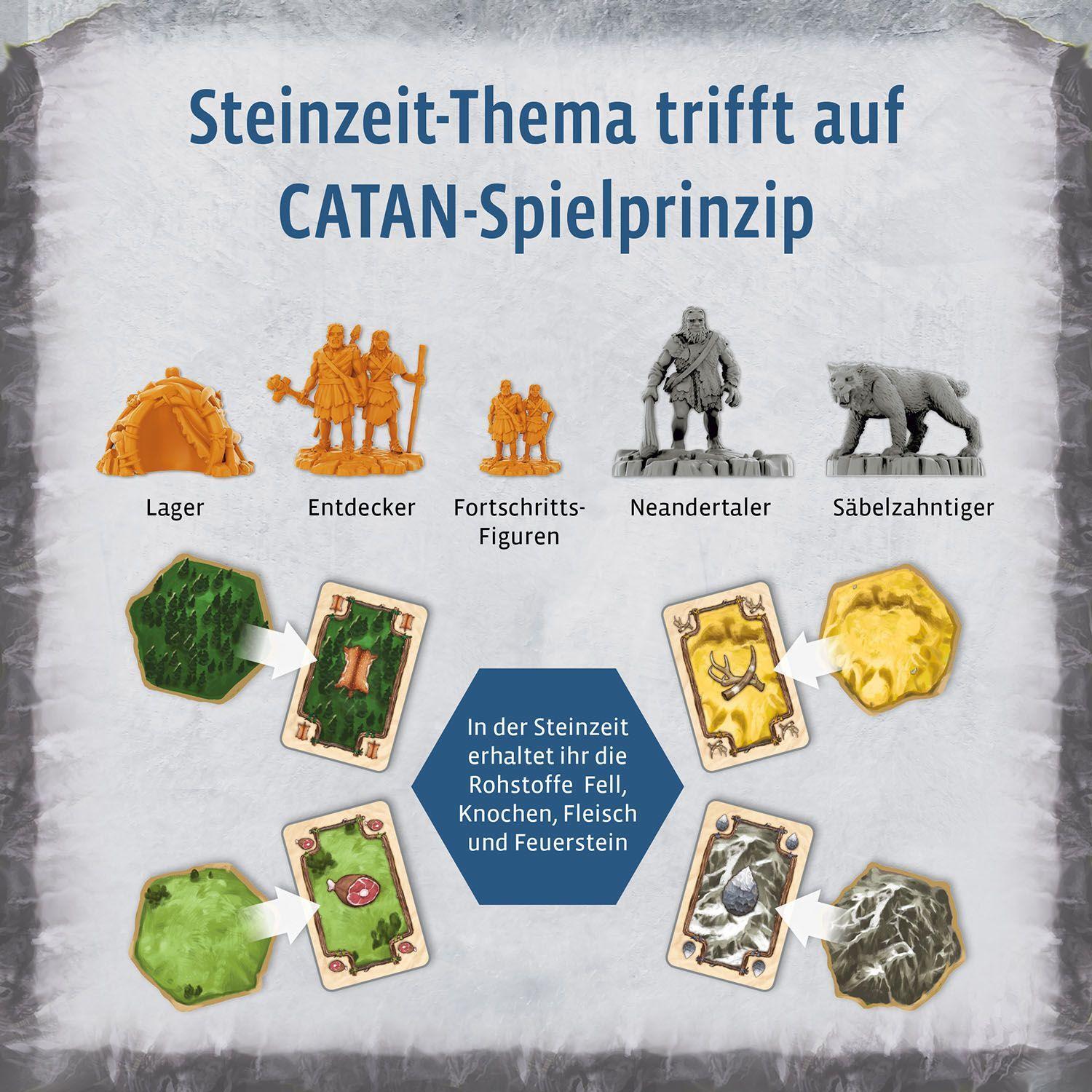 Bild: 4002051683221 | CATAN - Aufbruch der Menschheit | Klaus Teuber (u. a.) | Spiel | 2022