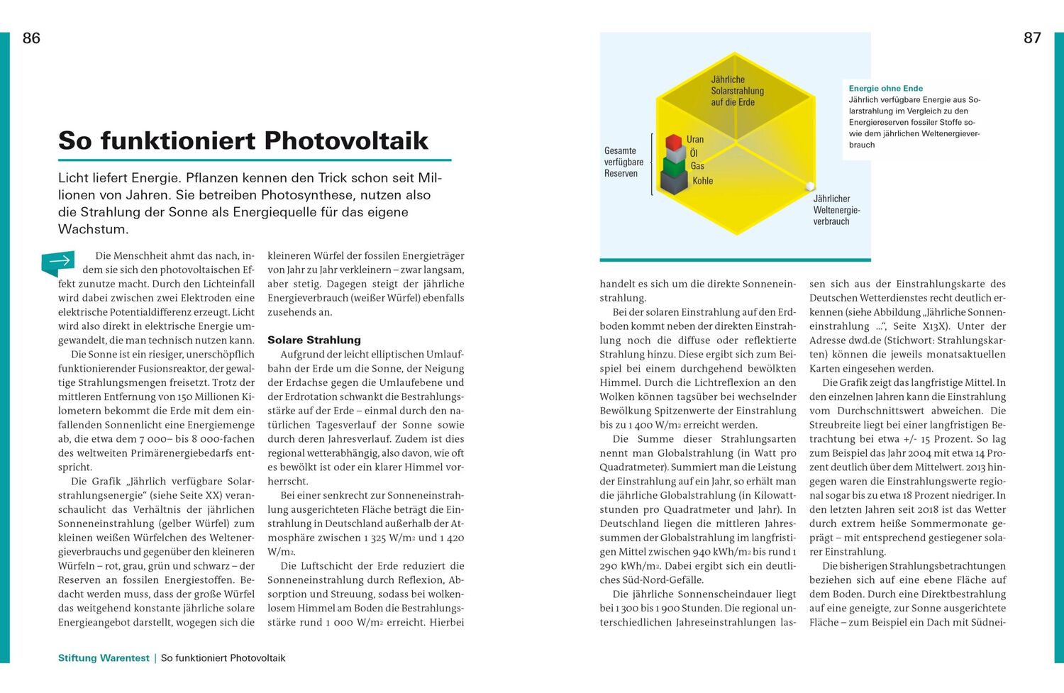 Bild: 9783747108710 | Balkonkraftwerke | Stiftung Warentest | Taschenbuch | 176 S. | Deutsch