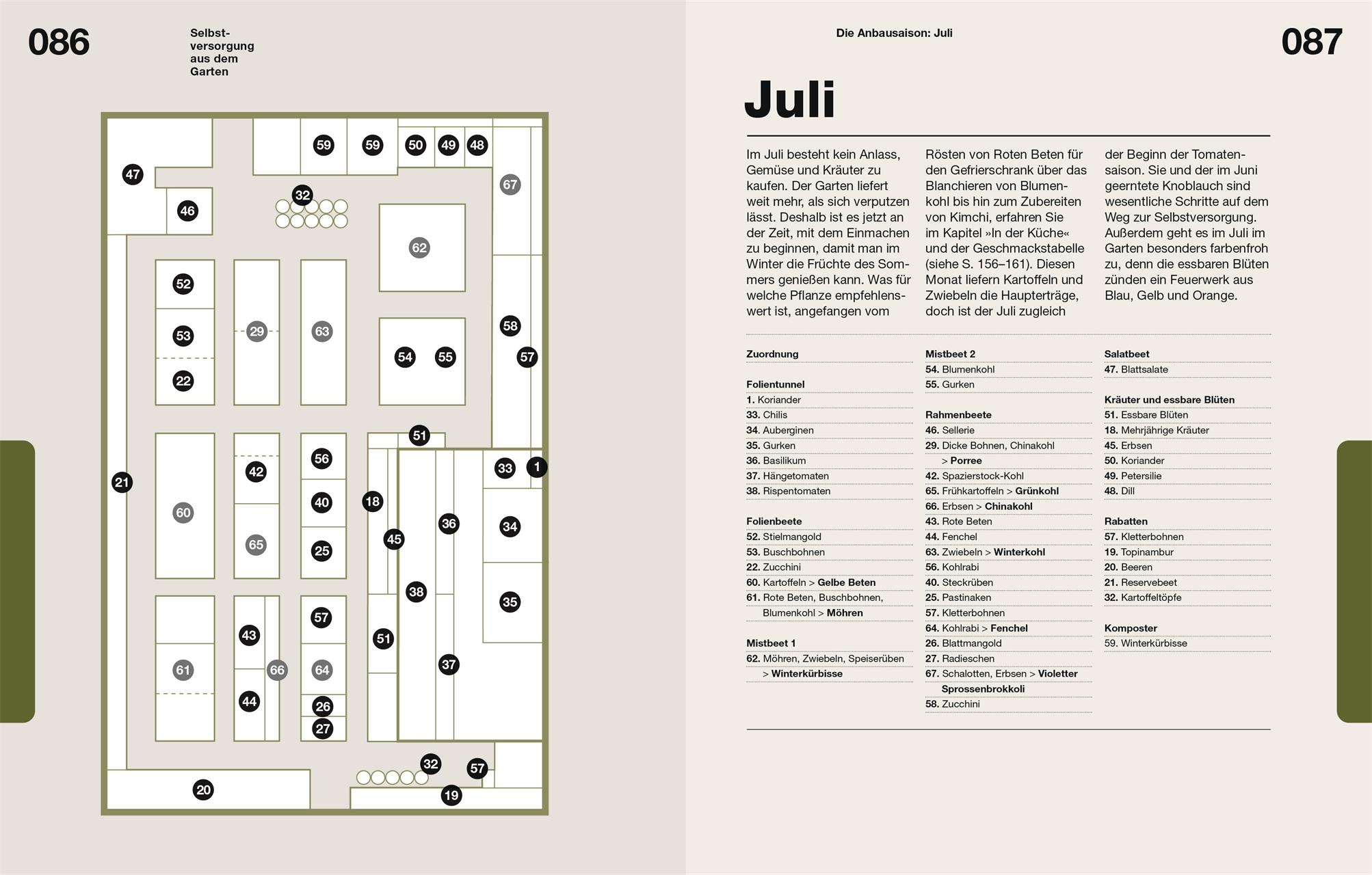 Bild: 9783831050024 | Selbstversorgung aus dem Garten | Huw Richards (u. a.) | Buch | 224 S.