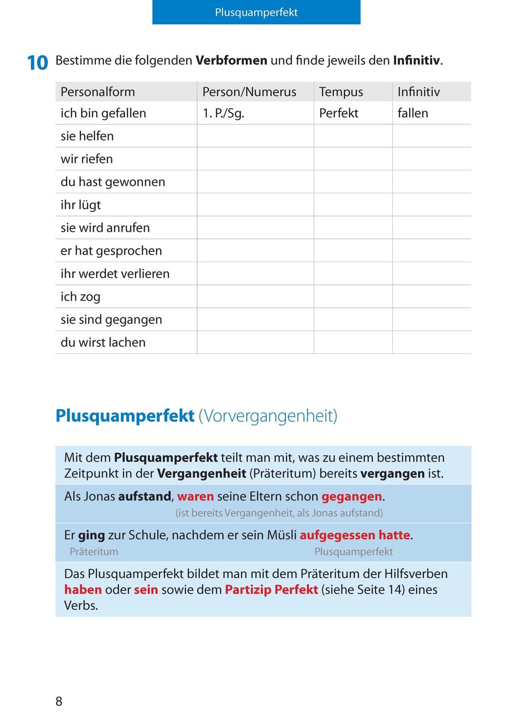 Bild: 9783881002158 | Grammatik 5. - 7. Klasse | Gerhard Widmann | Taschenbuch | 120 S.