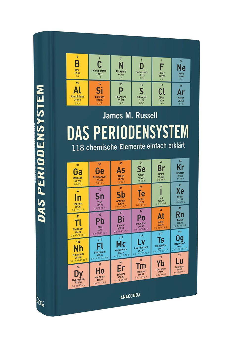 Bild: 9783730607718 | Das Periodensystem | 118 chemische Elemente einfach erklärt | Russell