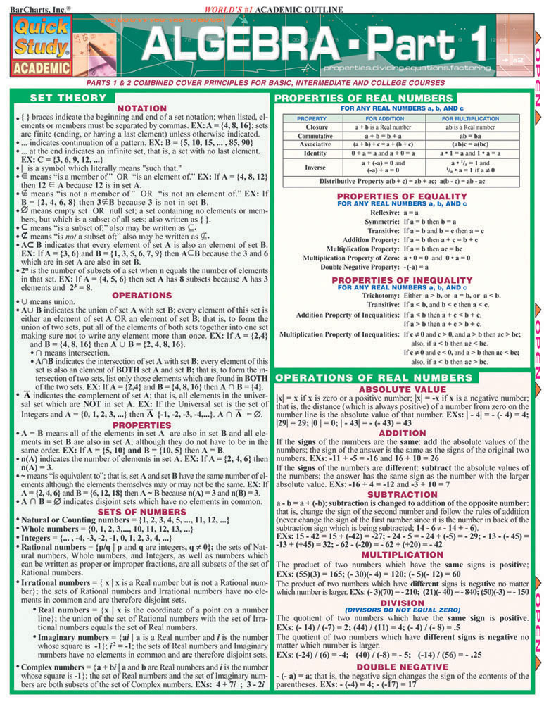 Cover: 9781572227354 | Algebra Part 1 | a QuickStudy Laminated Reference Guide | Kizlik