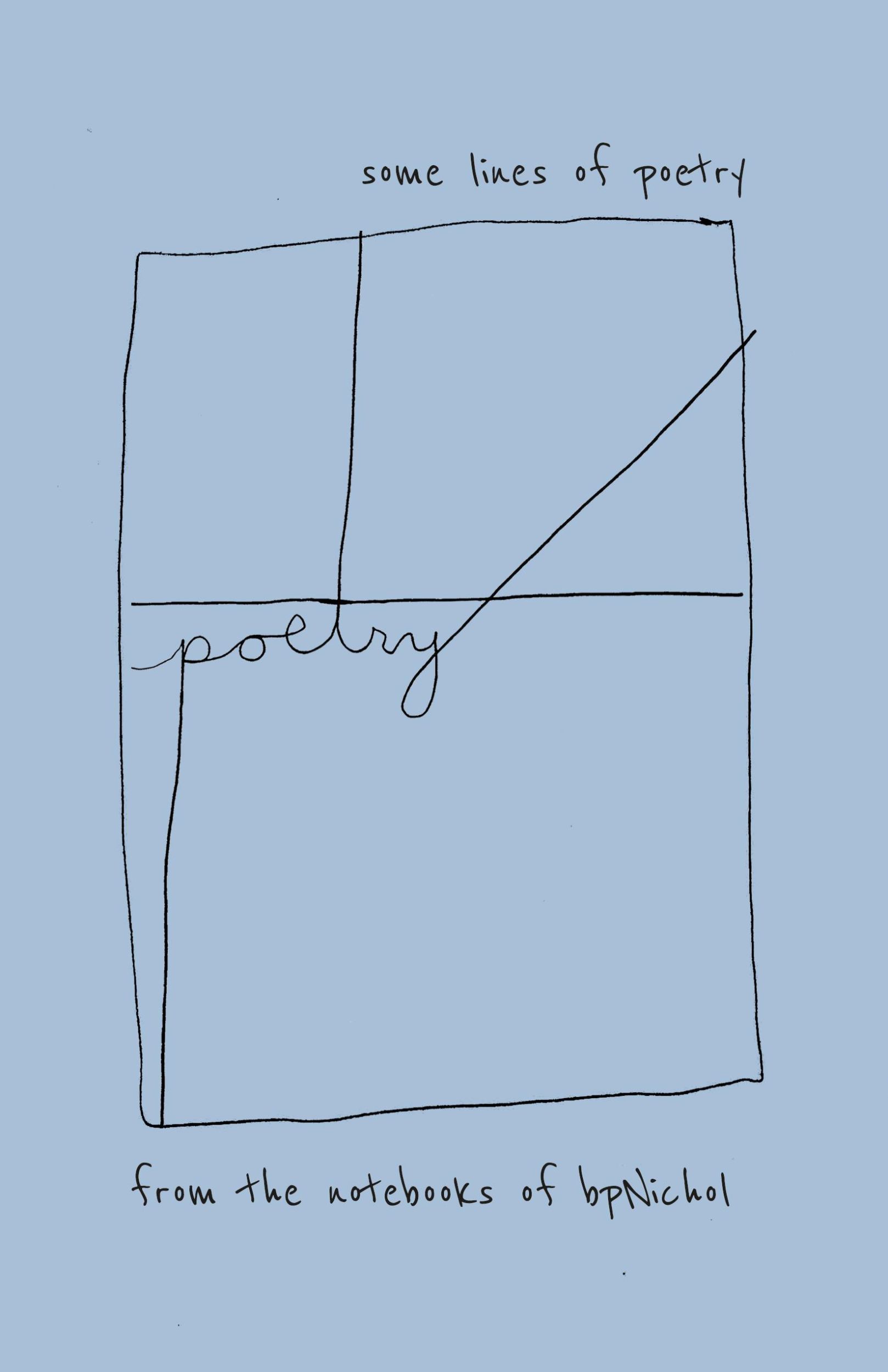 Cover: 9781552454909 | Some Lines of Poetry | From the Notebooks of Bpnichol | Bpnichol