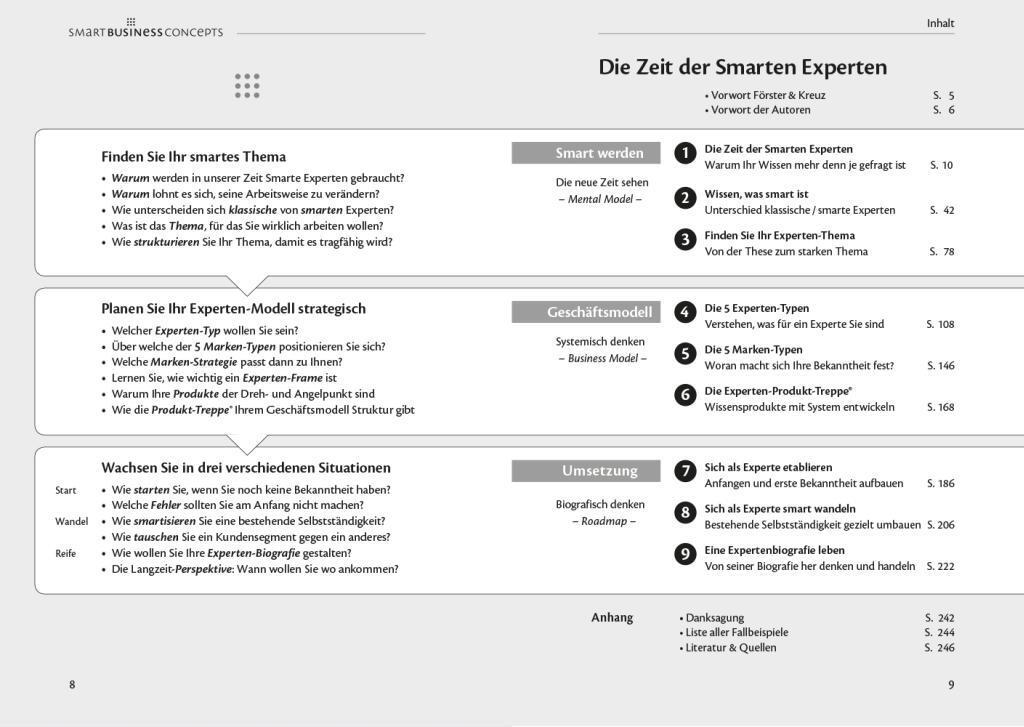 Bild: 9783943895797 | Die Zeit der Smarten Experten | Ehrenfried Conta Gromberg (u. a.)