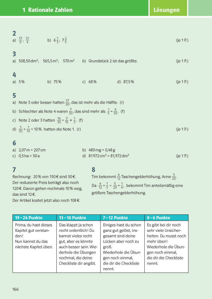 Bild: 9783129275795 | Klett KomplettTrainer Gymnasium Mathematik 6. Klasse | Taschenbuch