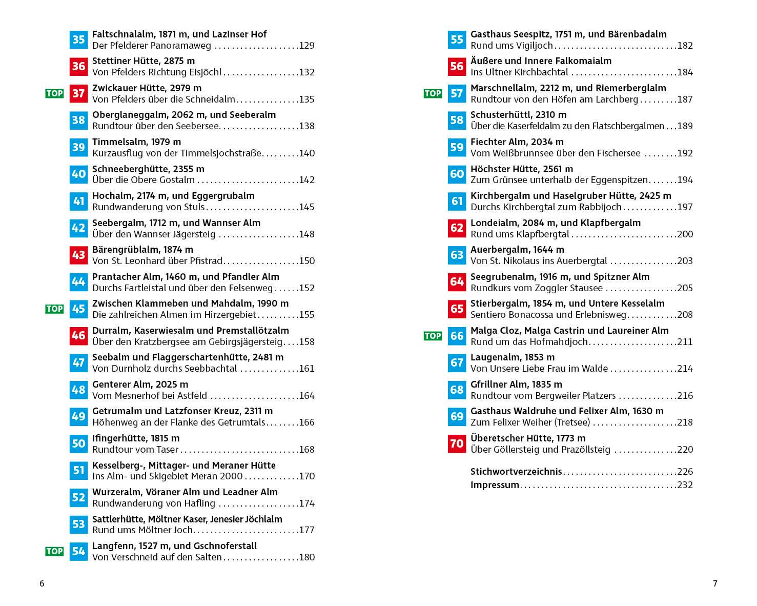 Bild: 9783763333097 | Alm- und Hüttenwanderungen Südtirol West | Mark Zahel | Taschenbuch