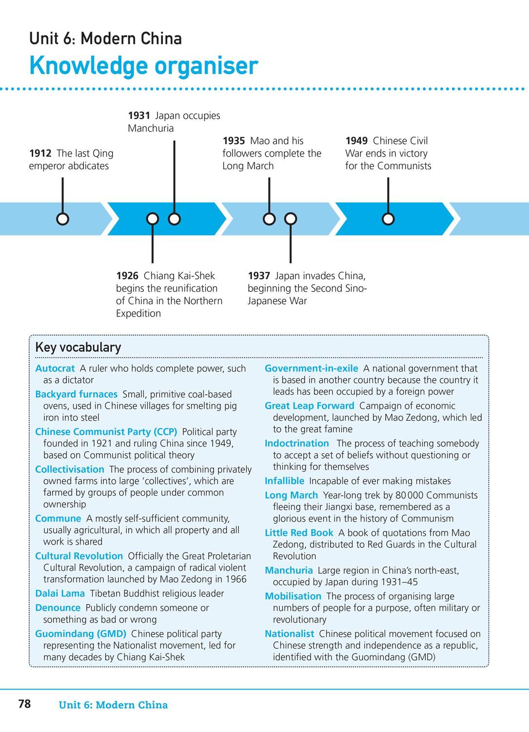 Bild: 9780008492076 | Twentieth Century British and World History 1900-2020 | Taschenbuch