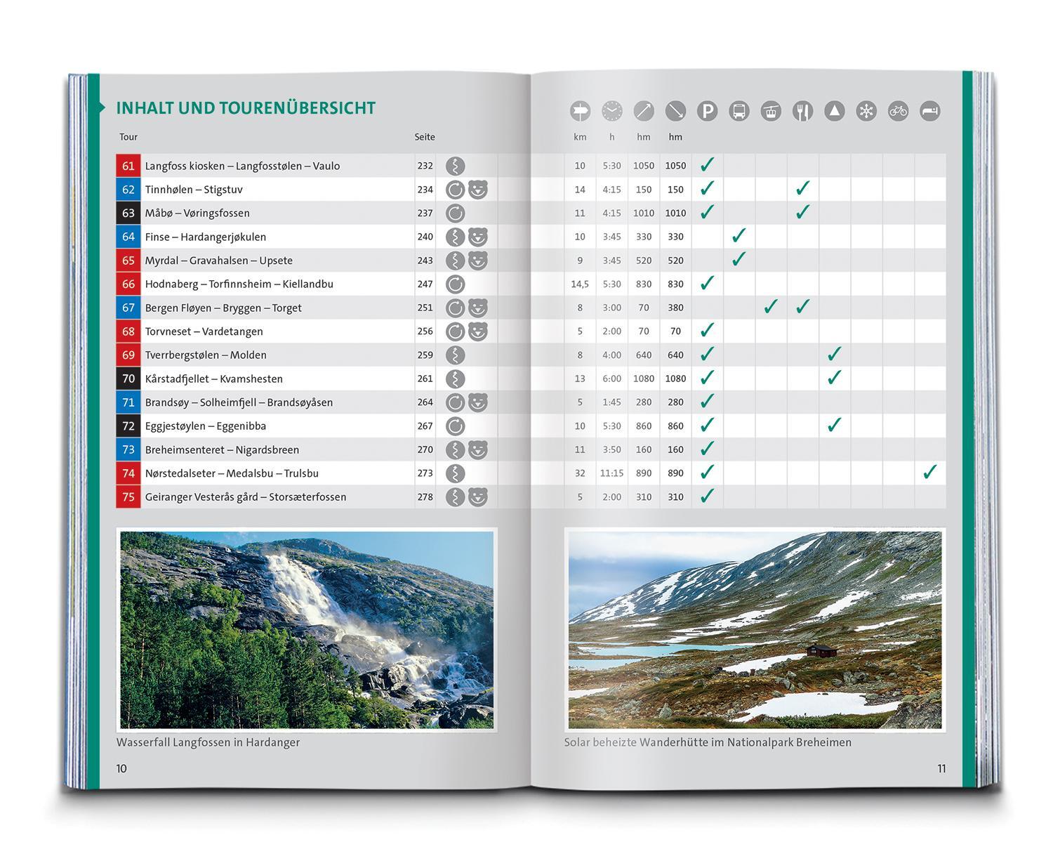 Bild: 9783991219392 | KOMPASS Wanderführer Norwegen Süd, Von Oslo bis zum Geirangerfjord,...