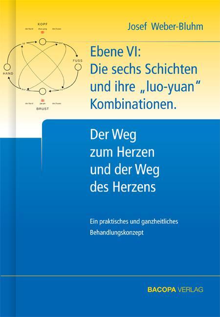 Cover: 9783902735096 | Der Weg zum Herzen und der Weg des Herzens | Josef Weber-Bluhm | Buch