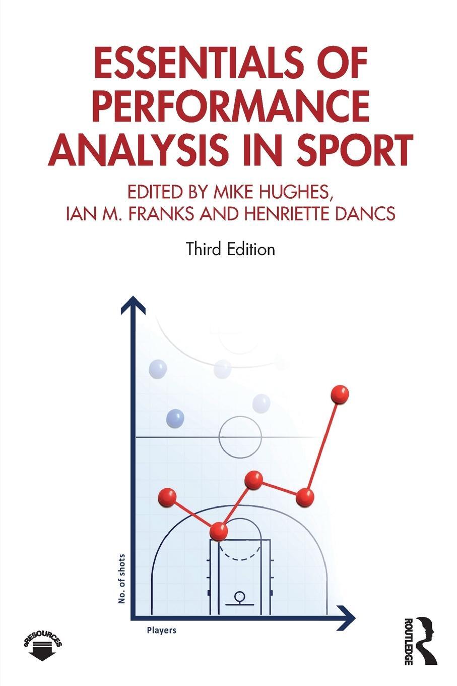 Cover: 9780367355418 | Essentials of Performance Analysis in Sport | Third edition | Buch