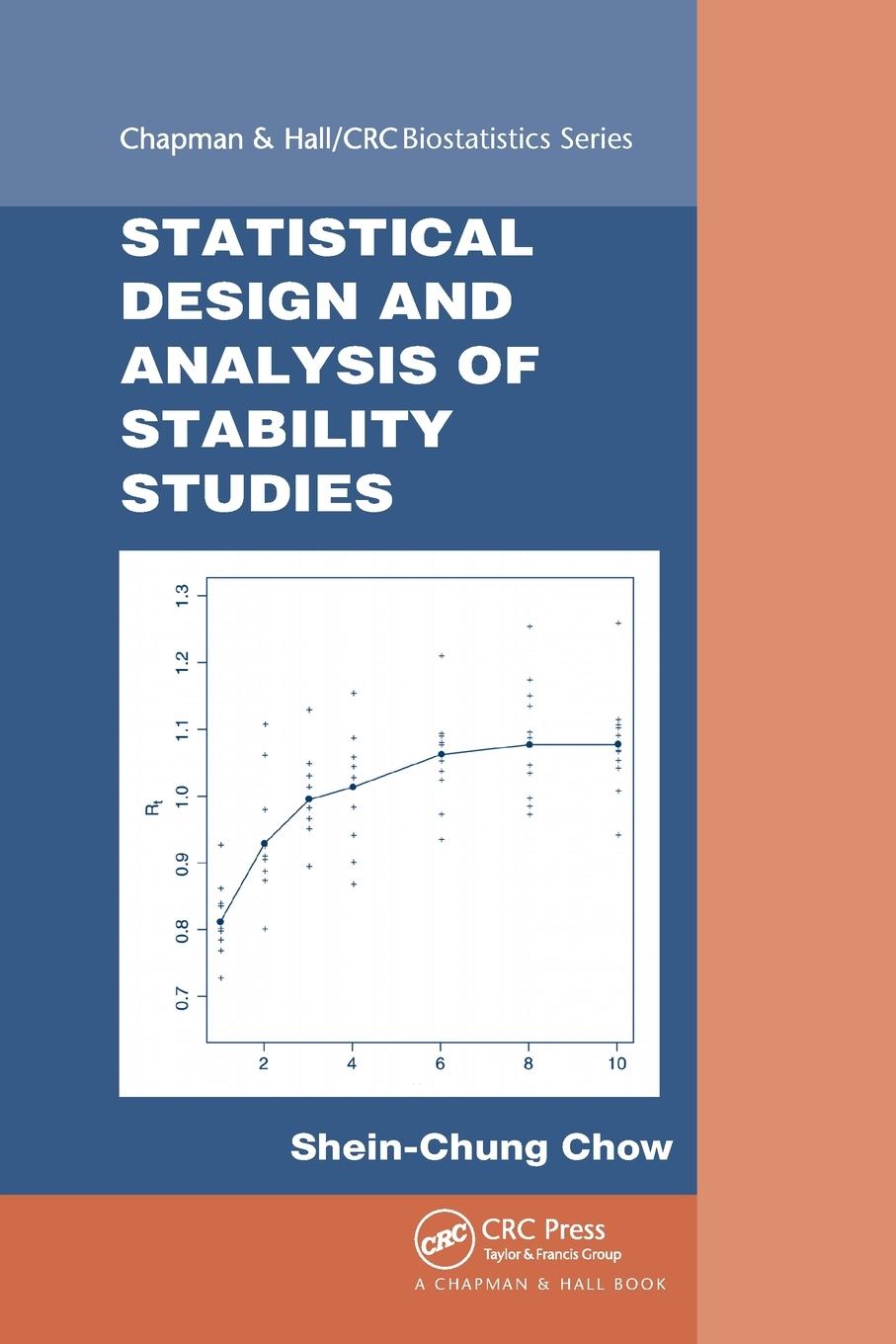 Cover: 9780367577681 | Statistical Design and Analysis of Stability Studies | Chow | Buch