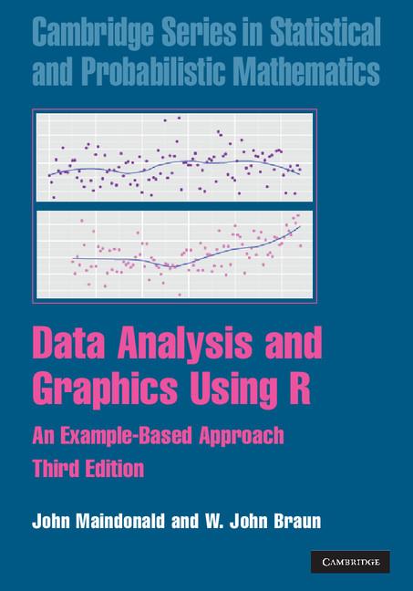 Cover: 9780521762939 | Data Analysis and Graphics Using R | John Maindonald | Buch | Englisch