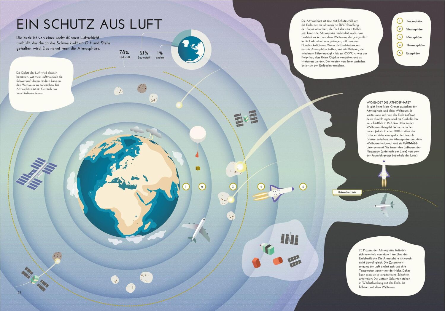 Bild: 9788863125375 | Die Erde: Entdecke unseren Planeten in faszinierenden Infografiken