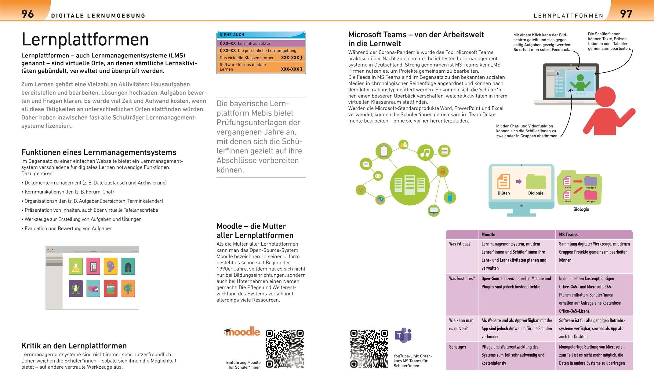 Bild: 9783831043194 | Digitales Lernen für Eltern | Joachim Knaf | Taschenbuch | für Eltern