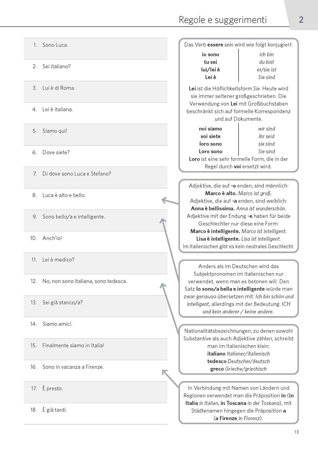 Bild: 9783125660519 | PONS Satz für Satz Italienisch A1 | Taschenbuch | 160 S. | Deutsch