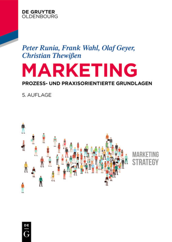 Cover: 9783110584578 | Marketing | Prozess- und praxisorientierte Grundlagen | Runia | Buch