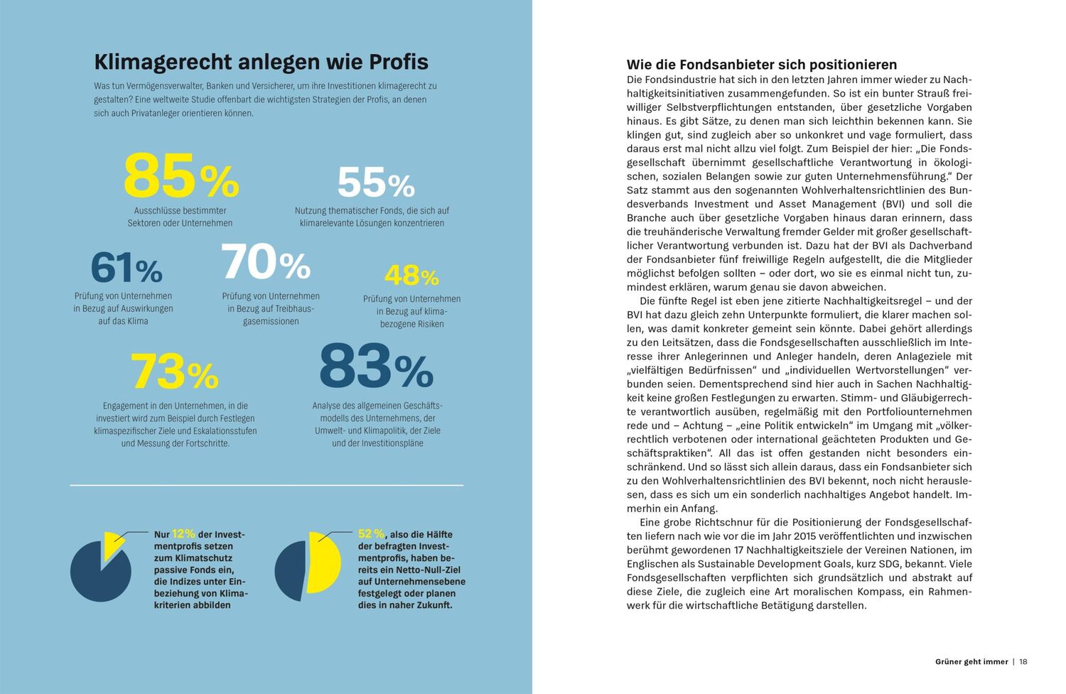 Bild: 9783747107591 | Grüne Fonds und ETF | Nachhaltig investieren leicht gemacht | Wittrock