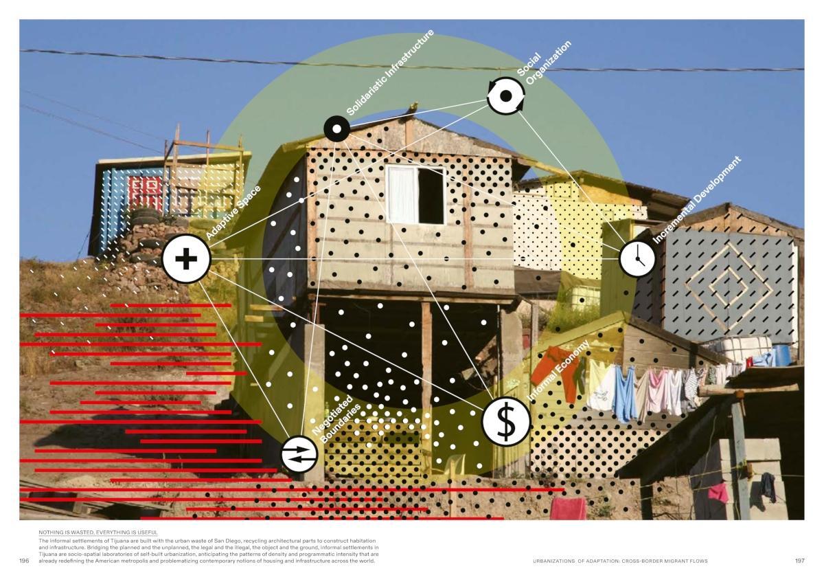 Bild: 9783775743228 | Socializing Architecture | Top Down / Bottom Up | Teddy Cruz (u. a.)