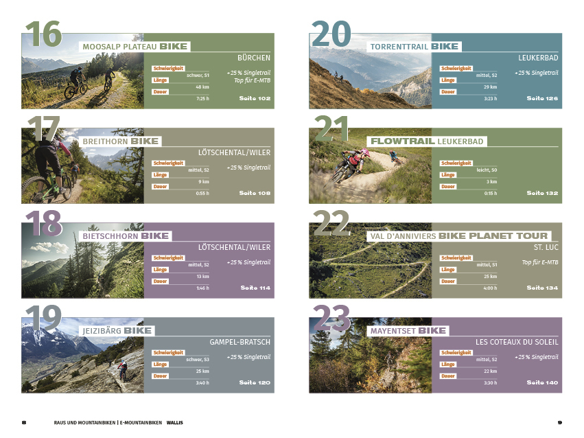 Bild: 9783259037775 | Wallis Raus und Mountainbiken E-Mountainbiken | AG | Taschenbuch