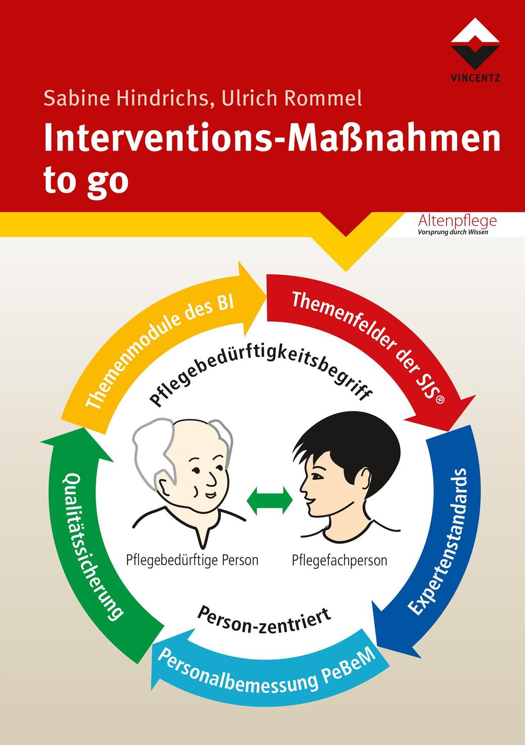 Cover: 9783748606482 | Interventions-Maßnahmen-to go | Sabine Hindrichs (u. a.) | Taschenbuch