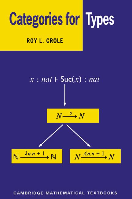 Cover: 9780521457019 | Categories for Types | Roy L. Crole | Taschenbuch | Englisch | 2002