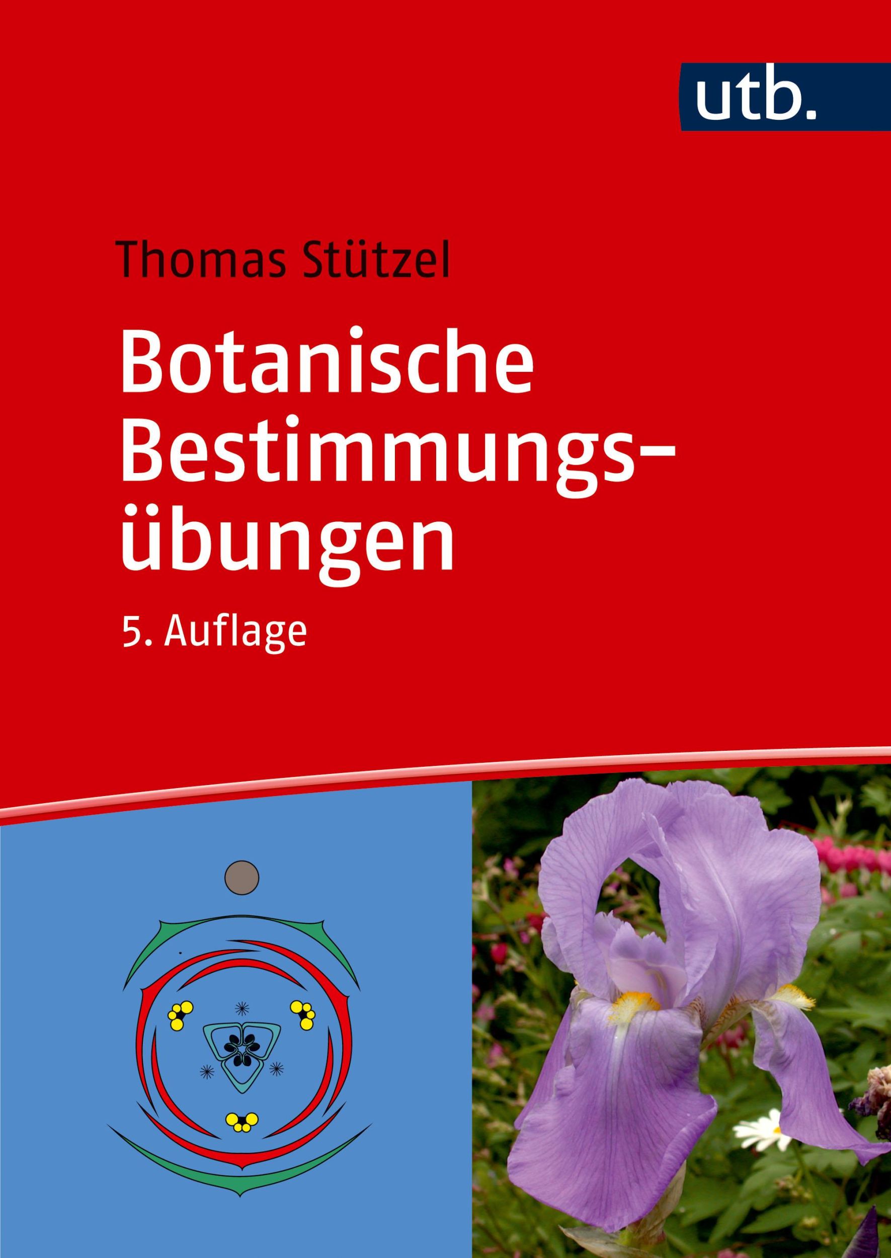 Cover: 9783825288457 | Botanische Bestimmungsübungen | Thomas Stützel | Taschenbuch | 120 S.