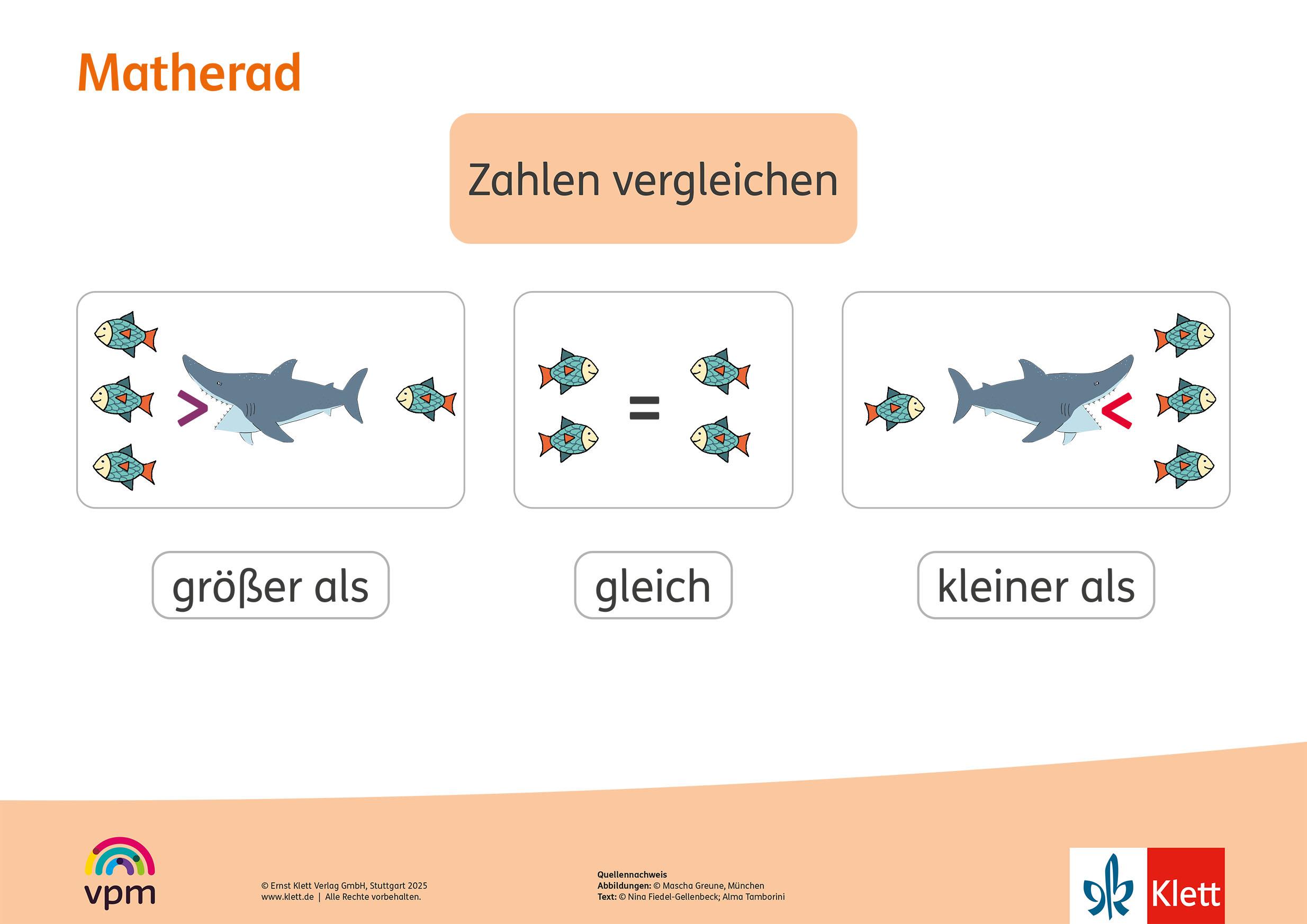 Cover: 9783120117735 | Matherad 1/2. Poster Rechentricks Klasse 1/2 | Poster | Deutsch | 2025