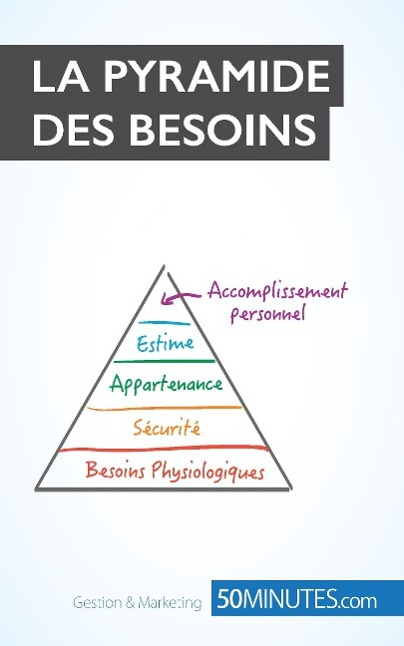 Cover: 9782806270764 | La pyramide de Maslow | Comprendre et classifier les besoins humains